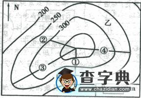 《地理環(huán)境對(duì)區(qū)域發(fā)展的影響（2課時(shí)）》學(xué)案11