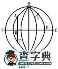 “時(shí)間的計(jì)算與日期的變更”難點(diǎn)透析7