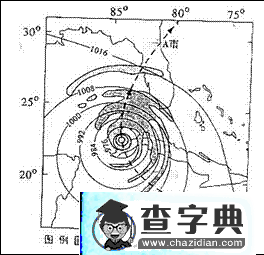 普通高等學校招生全國統(tǒng)一考試（山東卷）文科綜合測試試題 地理試題解析2