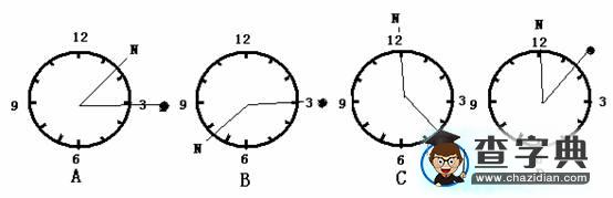原創(chuàng)：用鐘表測量當(dāng)?shù)胤轿坏脑砑斑\(yùn)用15