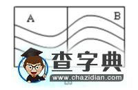 等溫線彎曲問題的判讀技巧1