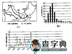 高考文綜36、39題應(yīng)對(duì)策略分析1