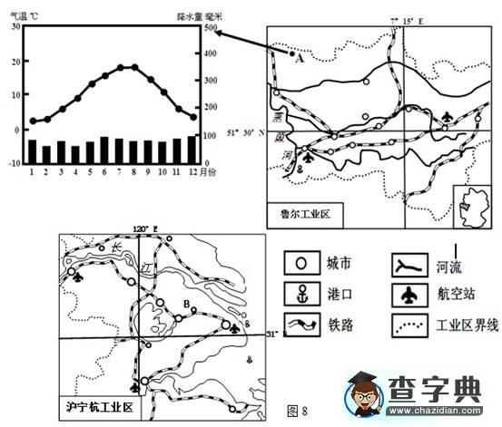 關(guān)于地理思維能力培養(yǎng)的思考1