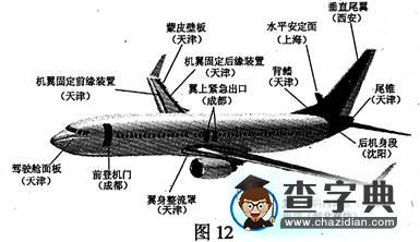 普通高等學(xué)校招生統(tǒng)一考試(江蘇卷) 地理試題（含答案）10