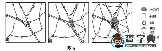 《城市與城市化復(fù)習(xí)專題》設(shè)計(jì)4