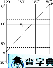 普通高等學校招生全國統一考試（四川卷）文科綜合地理部分4