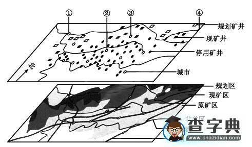 高考地理熱點考點集錦：地理信息技術(shù)7