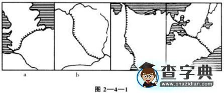 歷屆高考試題及解析100題（中）10