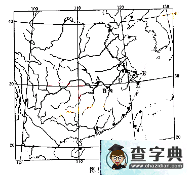 淺析高考文綜I（地理部分）試題5