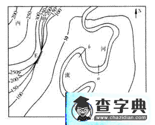 歷屆高考試題及解析100題（下）1