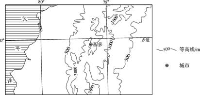 普通高等學(xué)校招生全國(guó)統(tǒng)一考試 （海南）地理7