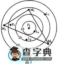 全國(guó)高考地理計(jì)算試題分析3
