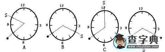 原創(chuàng)：用鐘表測量當(dāng)?shù)胤轿坏脑砑斑\(yùn)用16