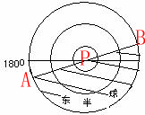 日照?qǐng)D上的時(shí)間計(jì)算2