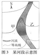 廣東普通高等學(xué)校招生全國(guó)統(tǒng)一考試 地理試題解析3