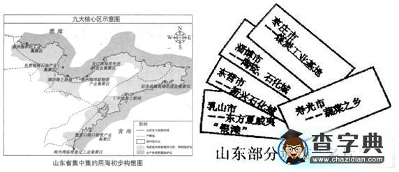 我國(guó)區(qū)域城市化典型模式3