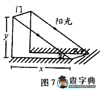 利用正午太陽(yáng)光線測(cè)算某地緯度10