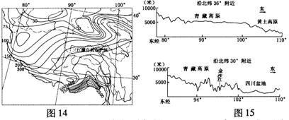 江蘇高考地理試題解析13