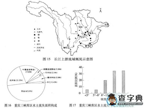 廣東普通高等學(xué)校招生全國(guó)統(tǒng)一考試 地理試題解析13
