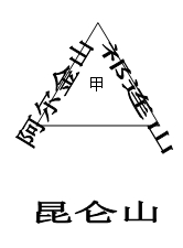 中國主要地形區(qū)及其判讀16
