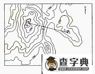 《大氣環(huán)境》高考專(zhuān)題試題匯編11