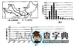 高考文綜36、39題應(yīng)對(duì)策略分析7