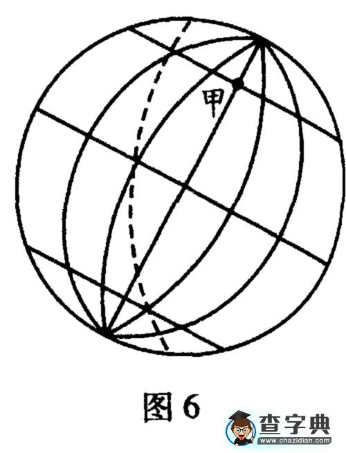 運(yùn)用“題例－小結(jié)－習(xí)題”模式復(fù)習(xí)“地球的運(yùn)動(dòng)”6