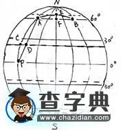 晨昏線的判讀技巧例析5