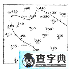 普通高等學校招生全國統(tǒng)一考試（山東卷）文科綜合測試試題 地理試題解析8