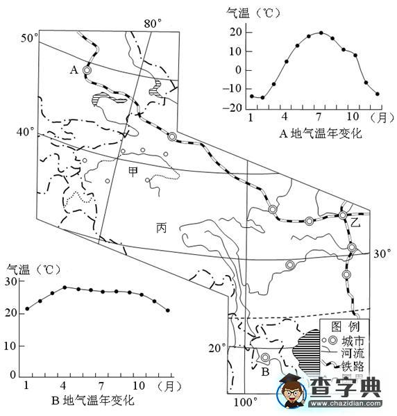 普通高等學校招生全國統一考試（四川卷）文科綜合地理部分5
