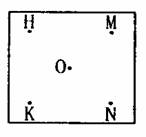 淺談風(fēng)向及其應(yīng)用3