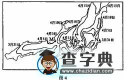 高考文綜（全國卷Ⅱ）地理試題解析4