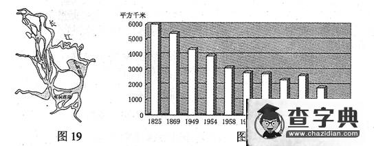普通高等學(xué)校招生統(tǒng)一考試(江蘇卷) 地理試題（含答案）19