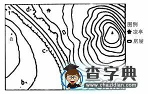 全國(guó)高考地理計(jì)算試題分析7