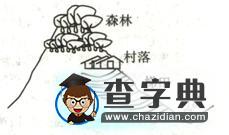 2017屆高三地理精析精練：人類與環(huán)境的協(xié)調(diào)發(fā)展6