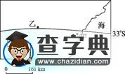 普通高等學校招生全國統(tǒng)一考試地理（海南）2