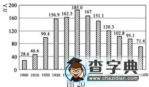 普通高等學(xué)校招生統(tǒng)一考試（江蘇卷）地理試題 (含答案）18