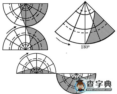 《高考地理專題：地球運(yùn)動(dòng)》復(fù)習(xí)學(xué)案17