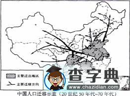 上海市普通高等學(xué)校春季招生考試地理試卷（含答案）1
