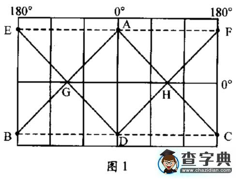 運(yùn)用“題例－小結(jié)－習(xí)題”模式復(fù)習(xí)“地球的運(yùn)動(dòng)”1