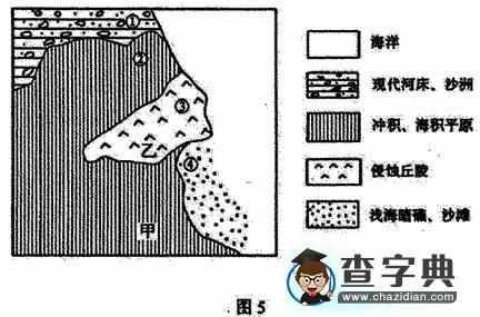 普通高等學(xué)校招生全國統(tǒng)一考試（四川卷） 地理部分（含答案）5