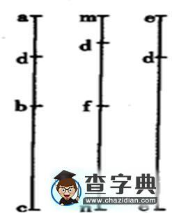 巧妙轉(zhuǎn)繪復(fù)雜圖，輕松破解高難題1