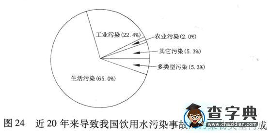 廣東普通高等學(xué)校招生全國(guó)統(tǒng)一考試 地理試題解析20