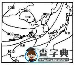 高考地理選擇題的分類解析與應試策略11