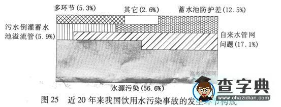 廣東普通高等學(xué)校招生全國(guó)統(tǒng)一考試 地理試題解析21