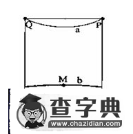 淺析高考試文科綜合（全國卷I）地理部分4