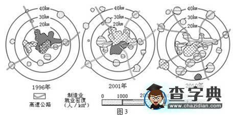 高考文科綜合能力模擬測試地理試題3