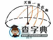 原創(chuàng)：太陽視運動的做題技巧6