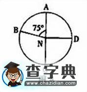 全國(guó)高考地理計(jì)算試題分析4