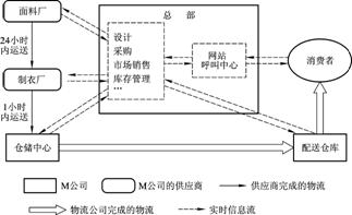 普通高等學校招生全國統(tǒng)一考試文綜乙1